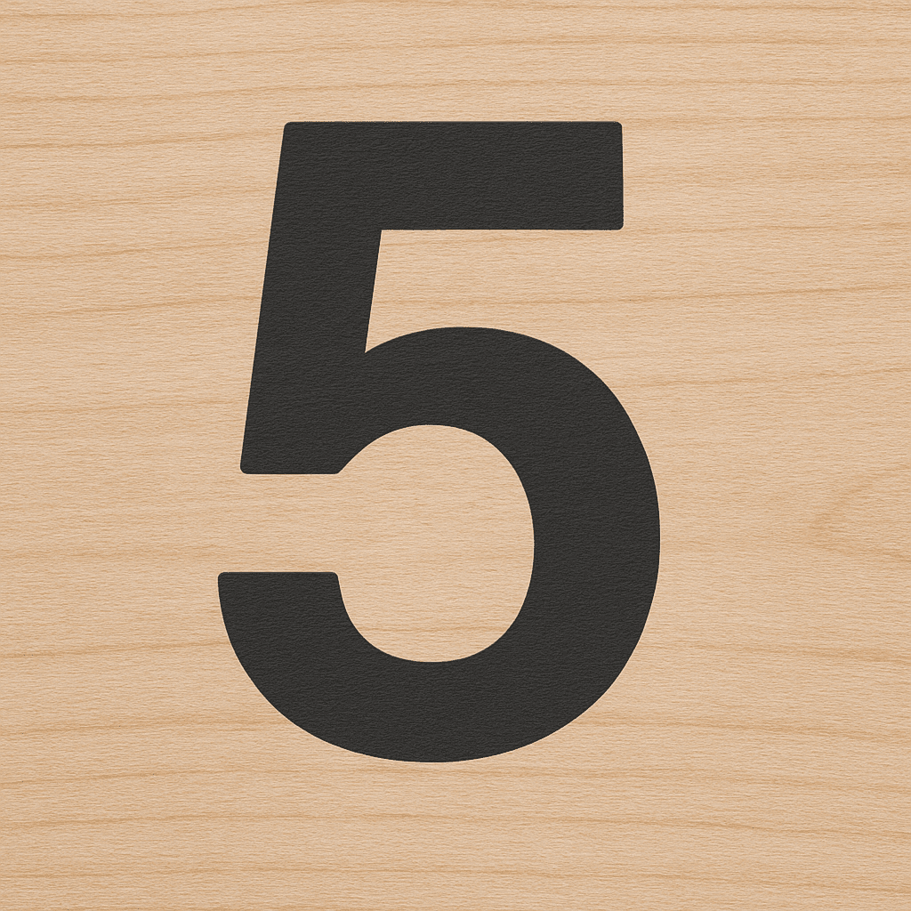 Five, five metrics, Internal communications, number