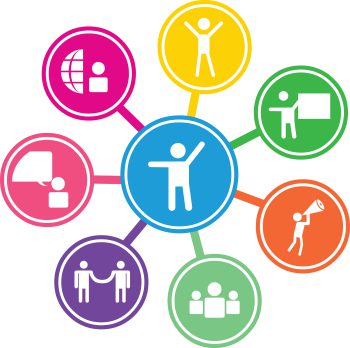 internal communications